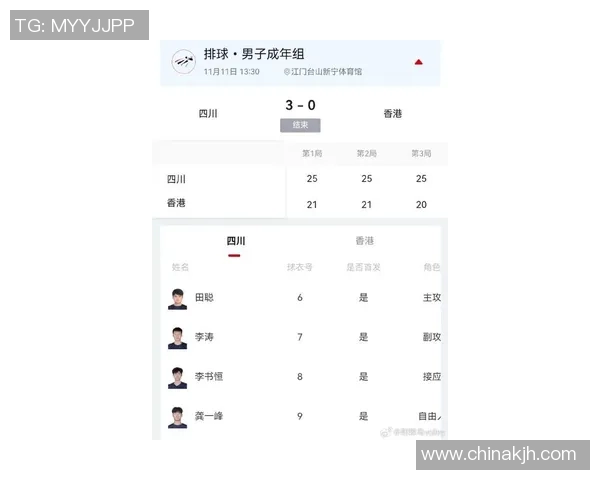 成都排球队在全国排球个人能力排行榜中荣登第九名展现出强劲实力与潜力